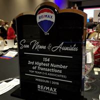 Sean Moore & Associates - REMAX Boone Realty